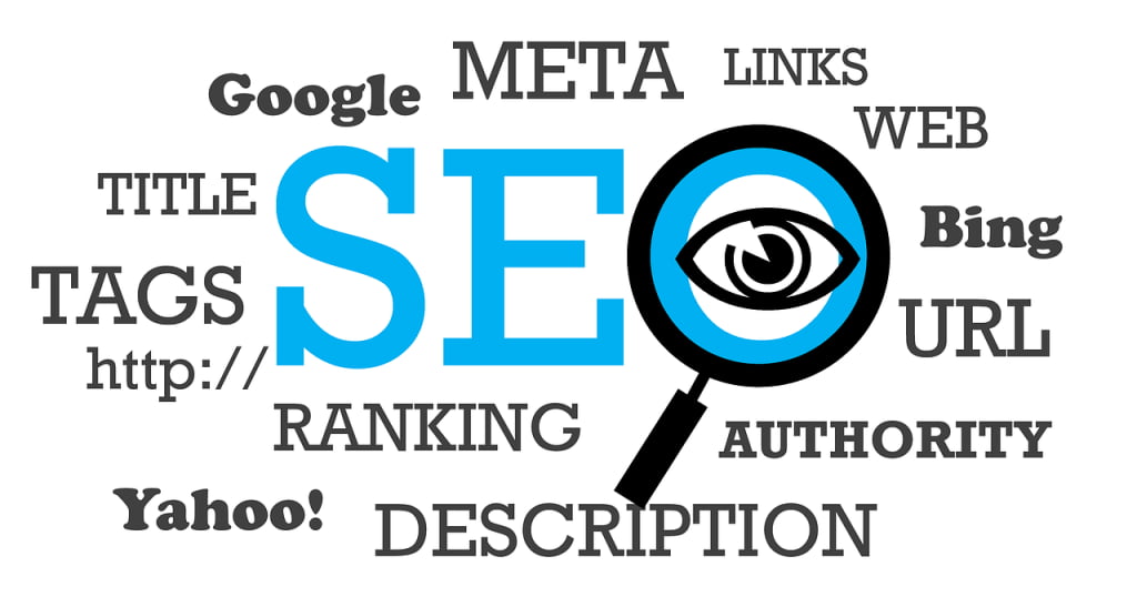 The word SEO with all that | Mage H.D.'s involved for SEO