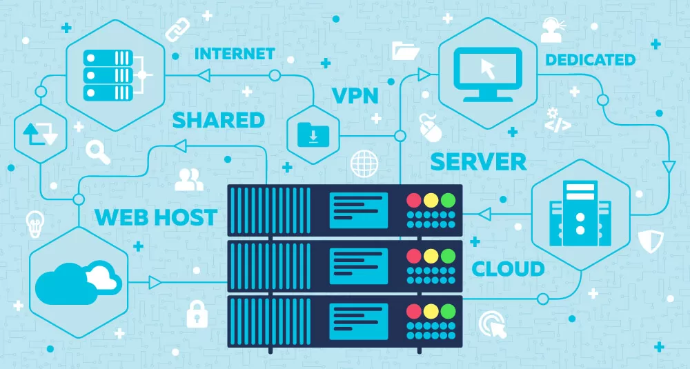 Graphical images showing the different aspects of web hosting
